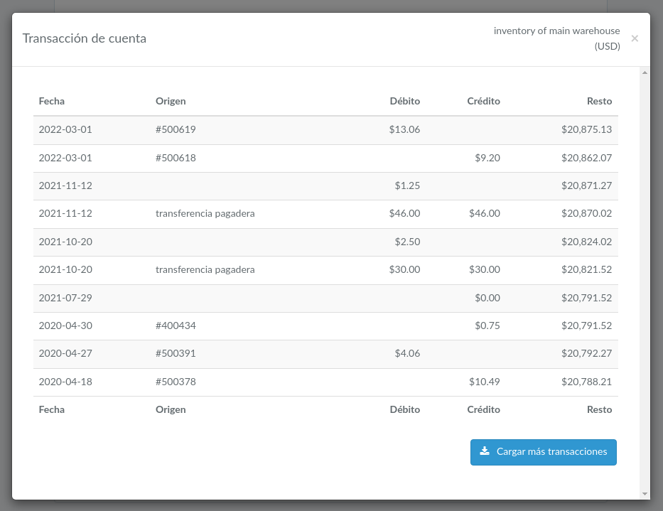 chart-account-transaction-es.png