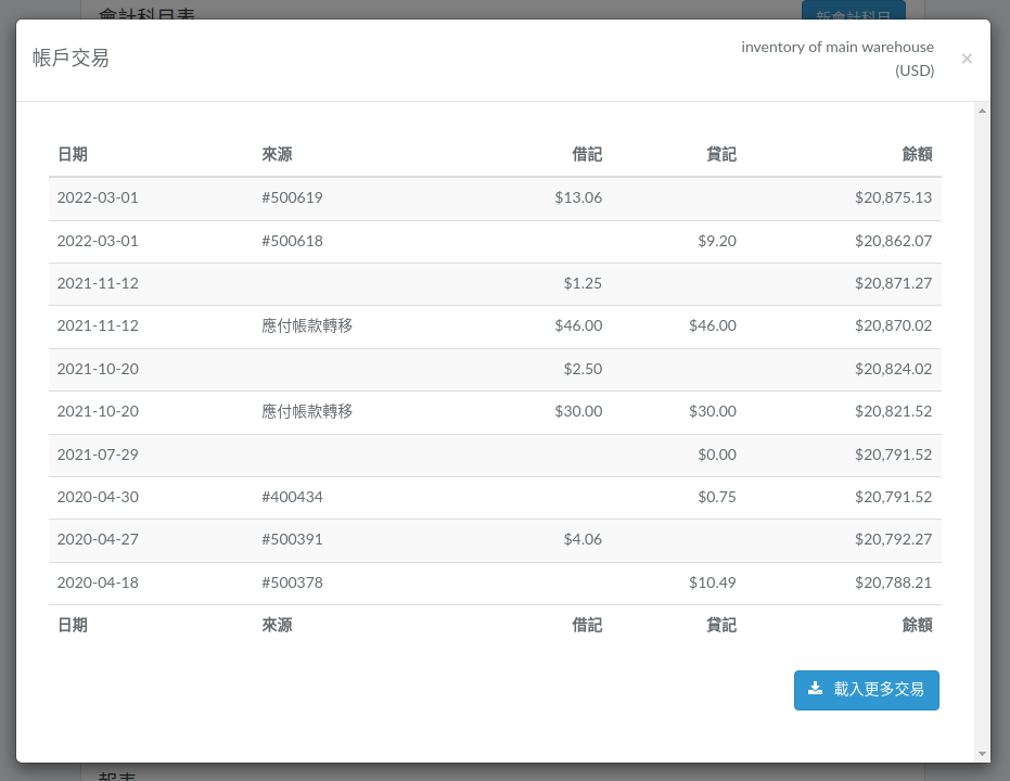 chart-account-transaction-zht.png